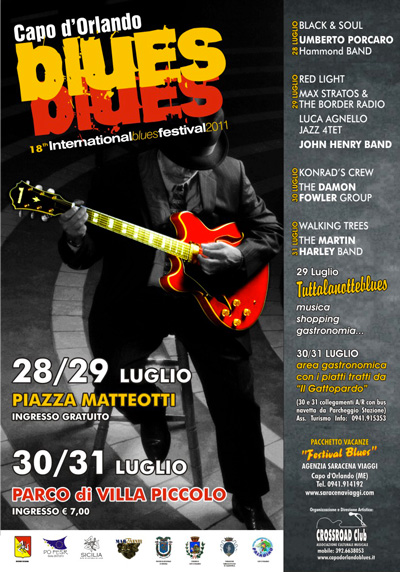 test immagine modificato